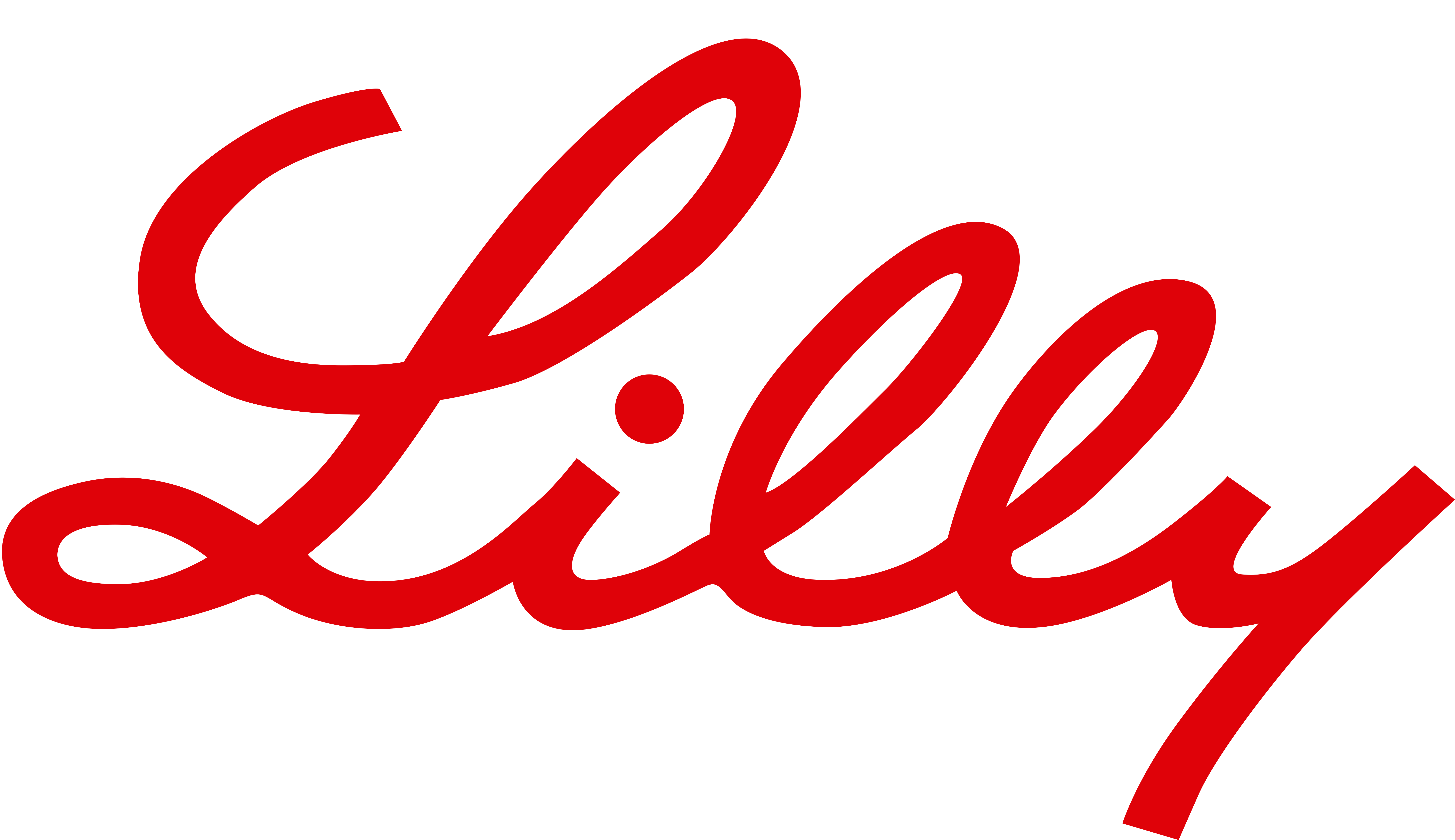 https://www.lillylatam.com/